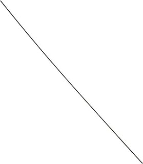 Western Steel & Wire Insulation Support Wire 16 Inch, 100 Pack - Rods for On-Center Joists, Attic Batt Retainers, Ceiling & Basement, Carbon Steel