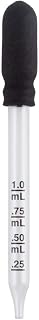 Ezy Dose Kids Ear & Eye Medicine Dropper, 1mL Calibrated Glass, BPA Free | Glass dropper, Calibrated in 1/4 mL increments, Holds up to 1 mL of liquid, Straight tip, Deliver correct dose, Clear
