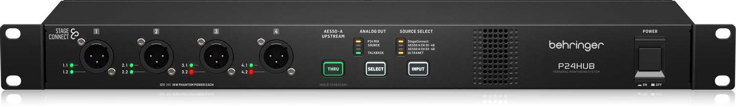 Behringer P24HUB Stage Connect Hub - Personal Monitor Mixer Distribution System 