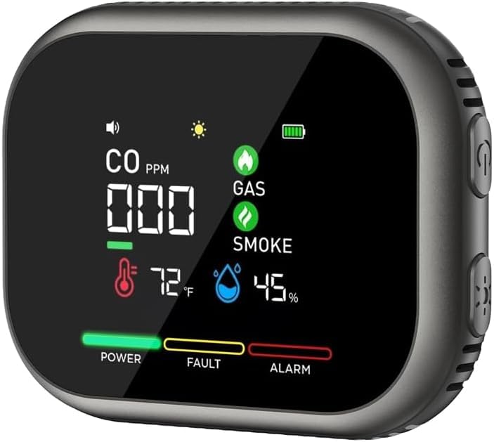 6-in-1 Carbon Monoxide, Gas & Smoke Detector, Plug-in with Magnetic Rechargeable