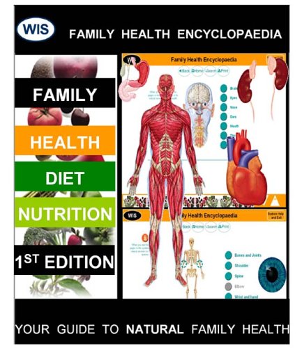 Well Being Health Encyclopedia
