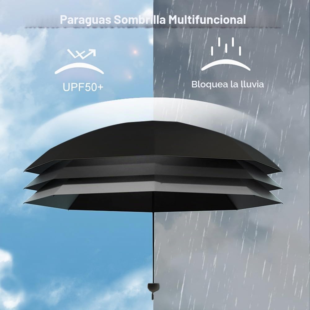 Capsule Umbrella, Mini Folding Travel Umbrella with Oval Case, Compact & Ultrali