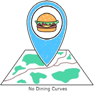 No Dining Curves
