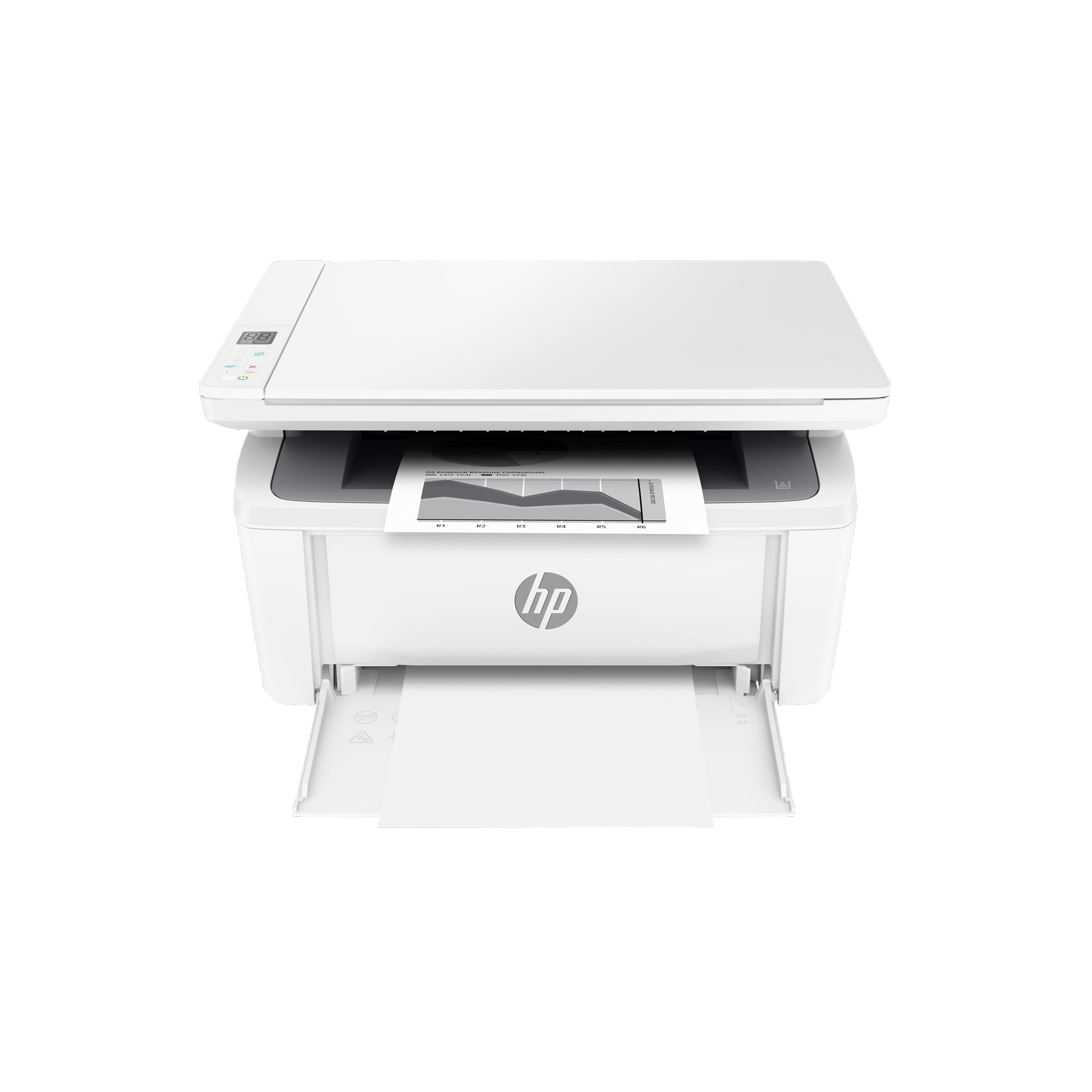 HP Laserjet MFP M140w Wireless Black & White Printer, Print, scan, Copy, Fast sp