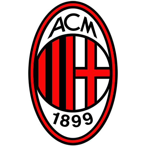 A.C. Milan News