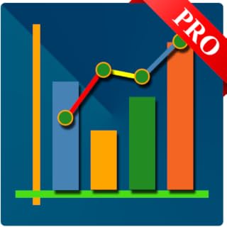 Professional Charts (Pro)