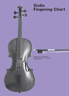 Violin Fingering Chart