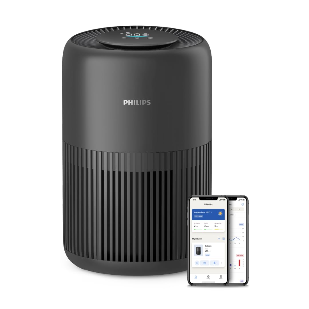 Philips Air Purifier 900 Series, HEPA NanoProtect + Active Carbon, 65m² | CADR 2