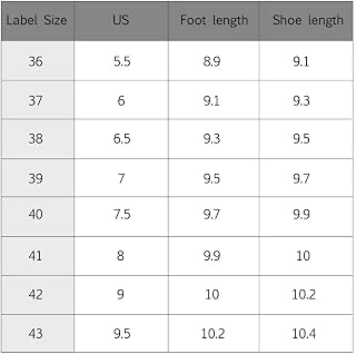 Trendy Flip Flops for Men Soft Casual Slide Shoes with Arch Support for Outdoor Vacation Poolside