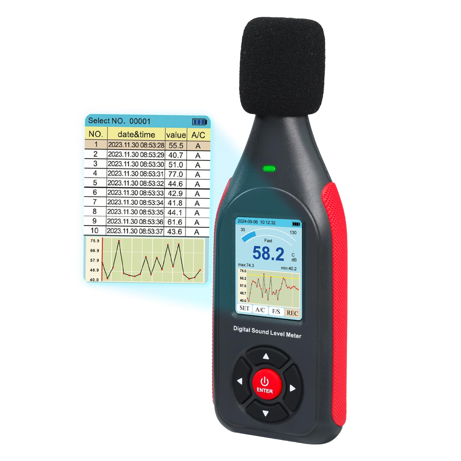 Decibel Meter Data Logger Digital Sound Decibel Meter, Sound Level Meter with 43
