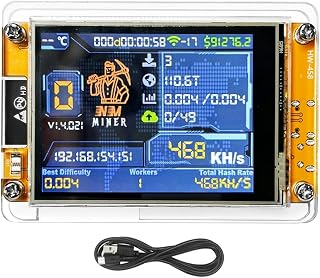 Cenroelon V2 468KH/S BTC Solo Lottery Miner 2.8 Inch Smart Display Bitcoin Crypto Lottery Miner