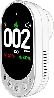 LSENLTY Portable Carbon Monoxide Detector Plug in, Check CO, Temp and Humidity, HD Screen&Indicator Visual&Audible Alert for RV Camping Travel