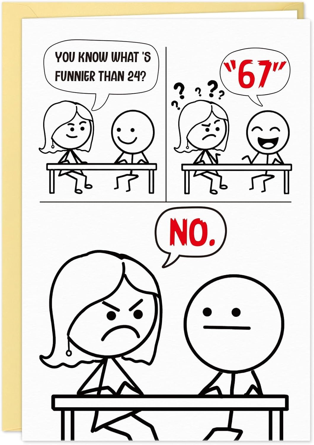 Funny Mother's Day Card - Sarcastic Annoying Joke Mother's Day Card with Envelop