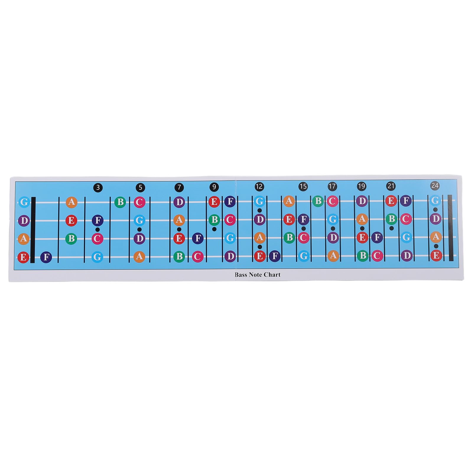 4 String Bass Note Chart Bass Guitar Fretboard Note Chart Color Coded Quick Lear