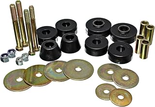 Energy Suspension 3.4137G Body Mount for Chevy Pickup