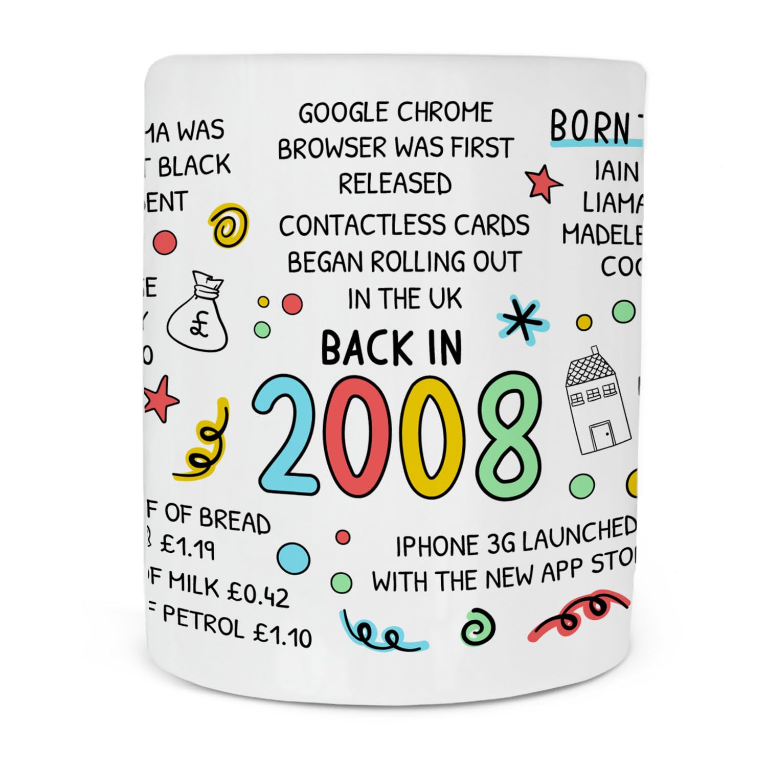 Back in 2008 Mug, 18th Birthday Mug, Milestone Birthday Gift, Anniversary Keepsa