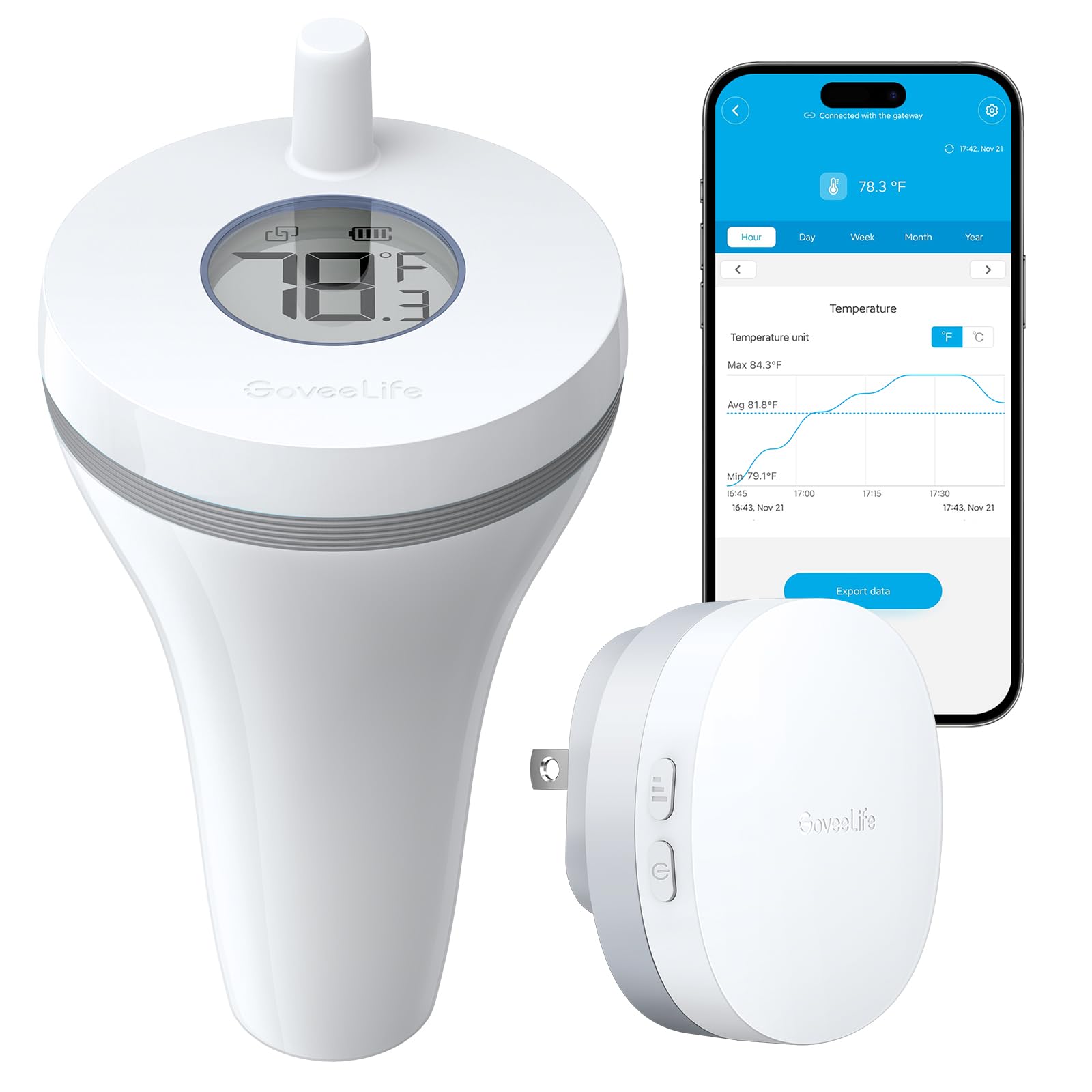 GoveeLife WiFi Pool Thermometer P1 Wireless, Water Thermometer | Easy Read Digit