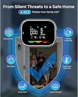 6-in-1 Carbon Monoxide, Gas & Smoke Detector, Plug-in with Magnetic Rechargeable Backup Battery, Temperature and Humidity Monitor, 85dB Audio Visual Alarm for Home, RV and Camper