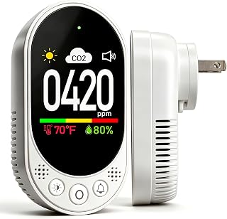 VETOUCH Plug-in CO2 Detector, 3-in-1 Carbon Dioxide Monitor with Temperature & Humidity, Manual Calibration, CO2 Alarm Function, Ideal for Home, Office, School, and Gym, Real-time Monitoring-1Pack