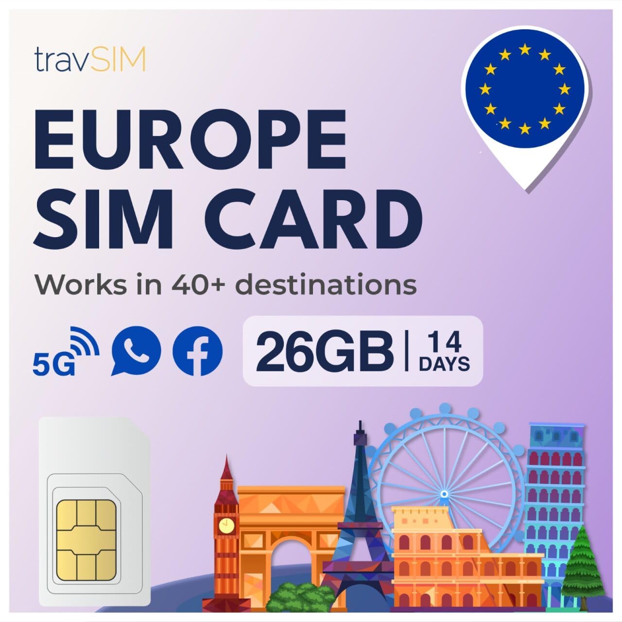 Europe SIM Card with 26GB of Data (4G/5G speeds) | Valid for 14 Days | Data Only