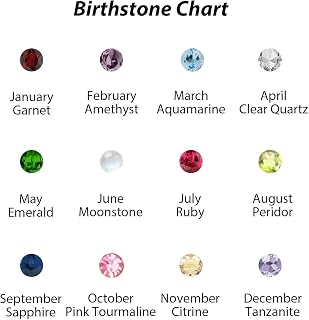 Birthstone Bracelet for Women Crystal Daughter Bracelet Birthday Gift for Mom for Daily Wear or Special Occasion - Meaningful Jewelry for Her