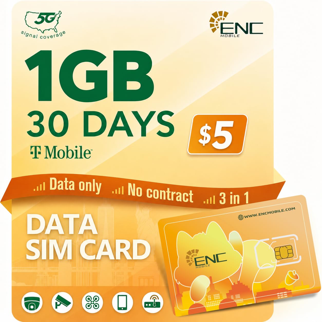 ENC Mobile Prepaid SIM Card: US Data Only 1GB/30Days 5G/4G LTE | Suit for Unlock