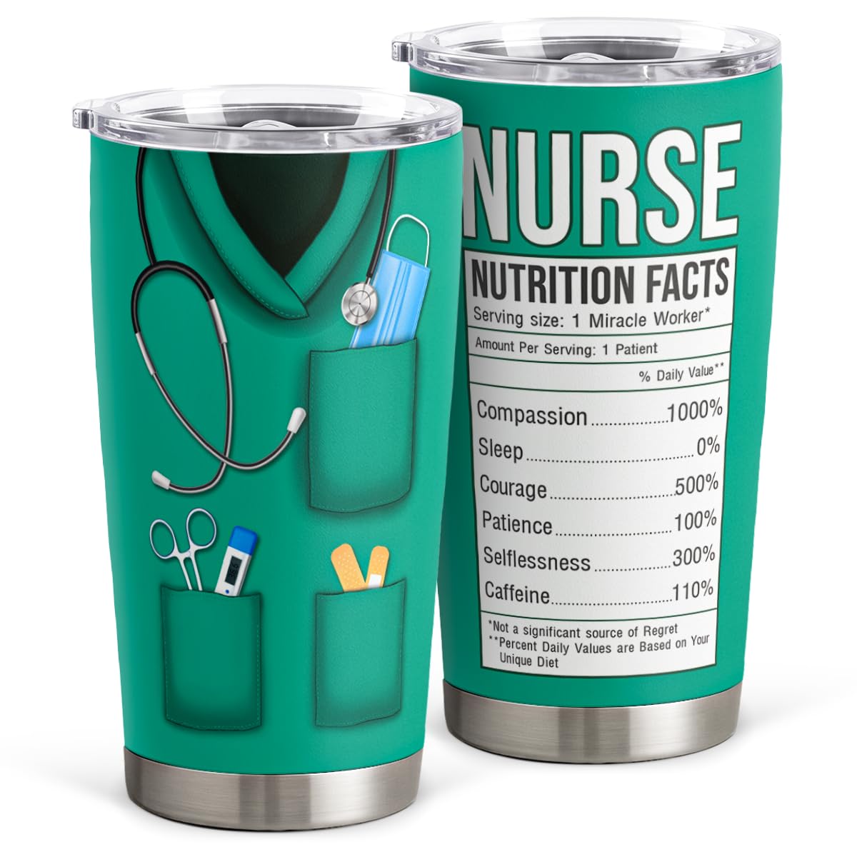 SANDJEST Nurse Tumbler Cup - Nutritional Facts Travel Coffee Mug Gift - 20oz Tum