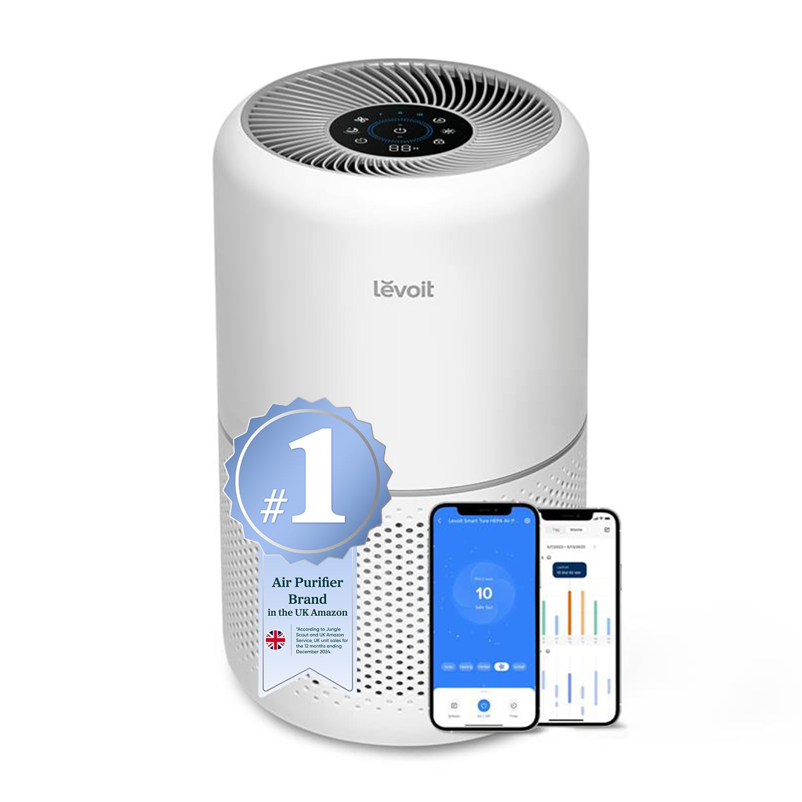 Levoit Smart HEPA Air Purifier for Bedroom Home, 258m³/h, 108m², Core 300S | Las