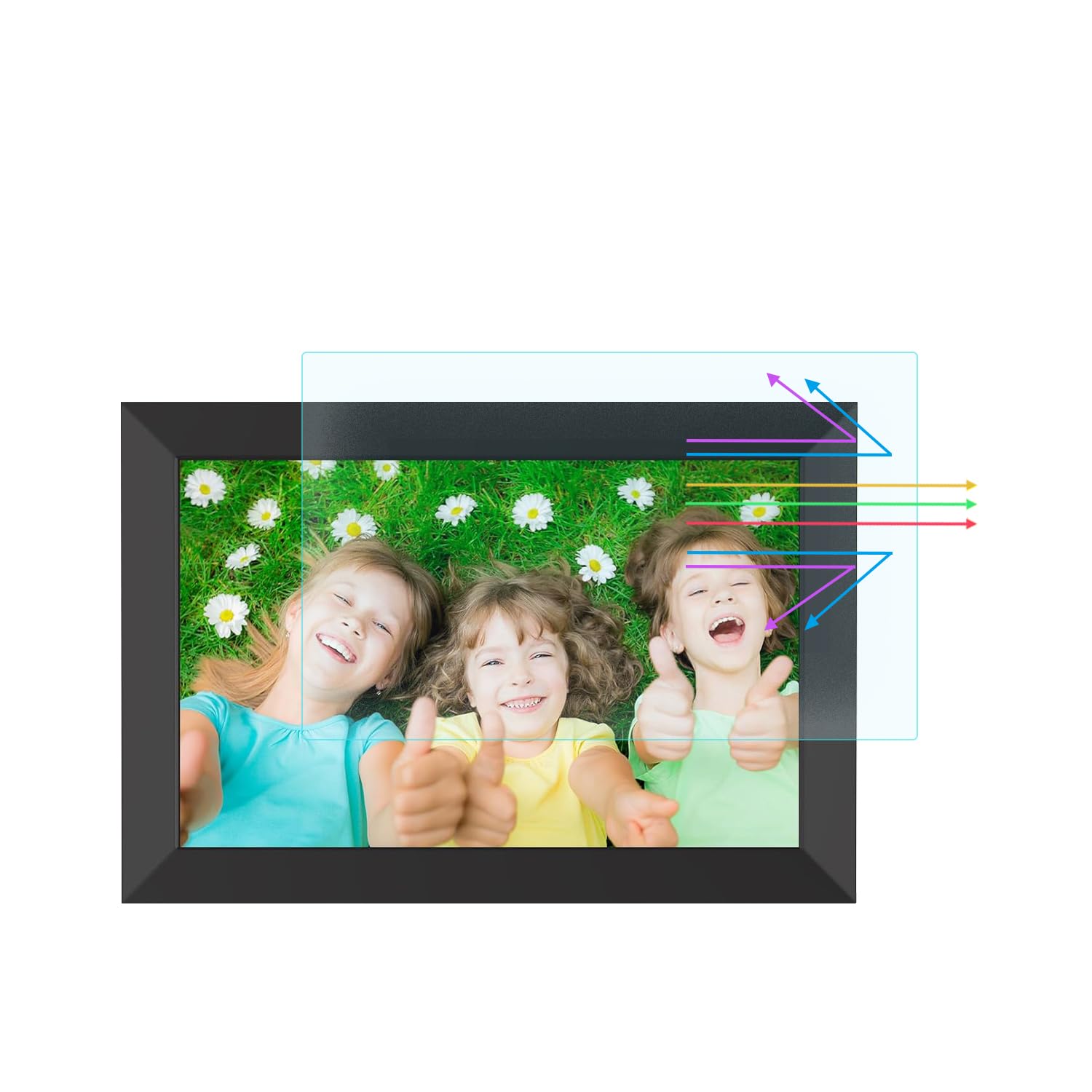 Screen Protector for Universal 10.1 Inch WiFi Digital Picture Frame | Anti Blue 