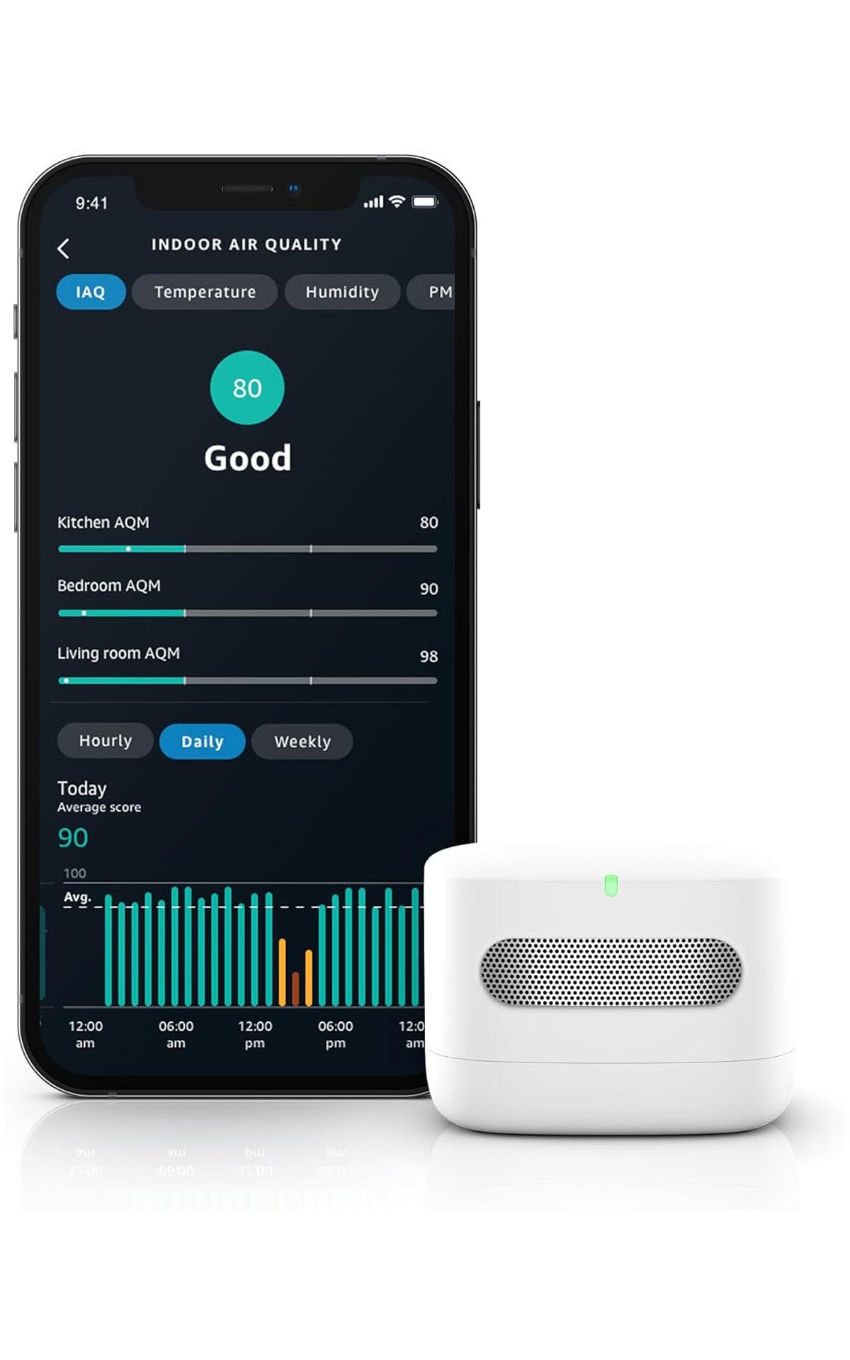 Amazon Smart Air Quality Monitor, Detects temperature, humidity, carbon monoxide
