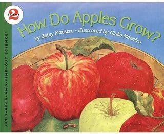 How Do Apples Grow?