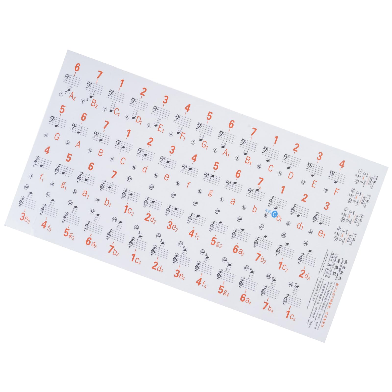Piano Keyboard Stickers for 88/61 / 54/49 / 37 Keys Music Stickers Piano Keys fo
