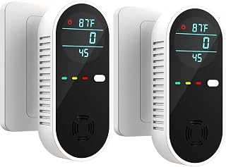 Plug in CO2 Detector Wall,for Home Office School Garage Black -2 Pack | CO2 Detector