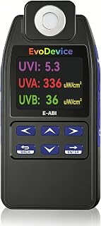 Reptile UVB Meter, UV Index (UVI) + UVA/UVB Intensity, 33-Point Record & Hold, Unit Switch (μW/cm², W/m², mW/cm²)
