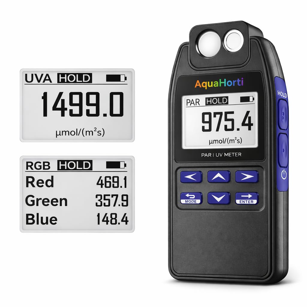 AH-Quantuv PAR Meter for Grow Lights, PPFD Meter 400-750nm with UVA Measurement 