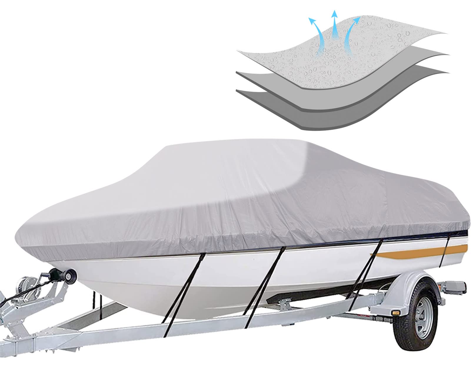 iCOVER Trailerable Boat Cover- 17'-19' Heavy Duty Waterproof Tarp Covers with St