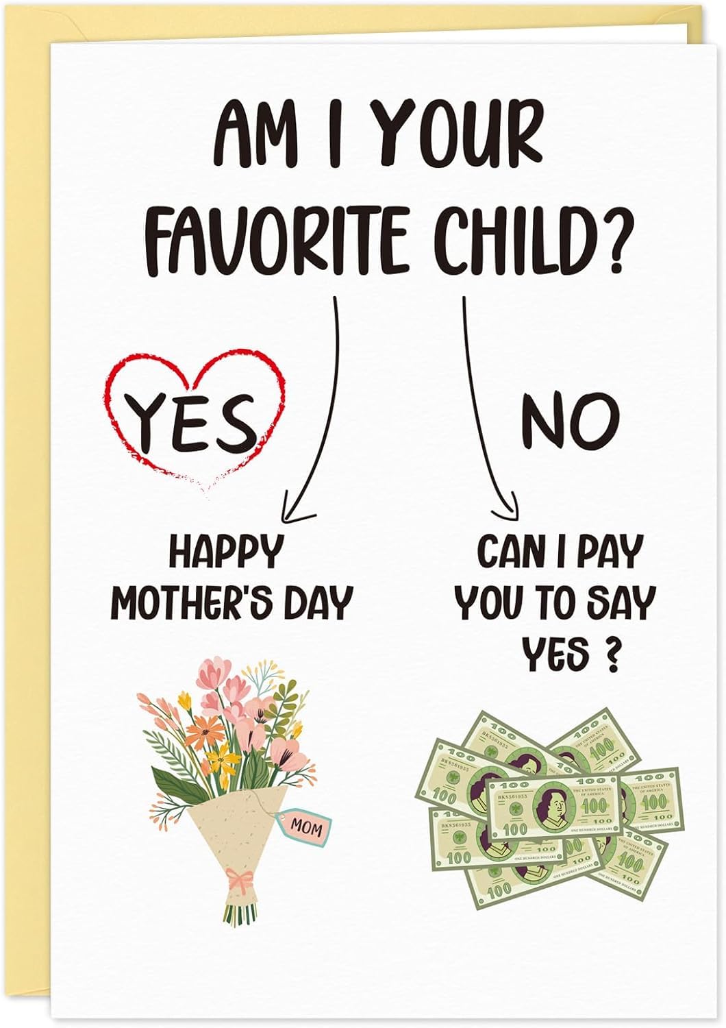 Funny Mother's Day Card with Envelope - Funny Funny Joke - Gift for Mum from Fav