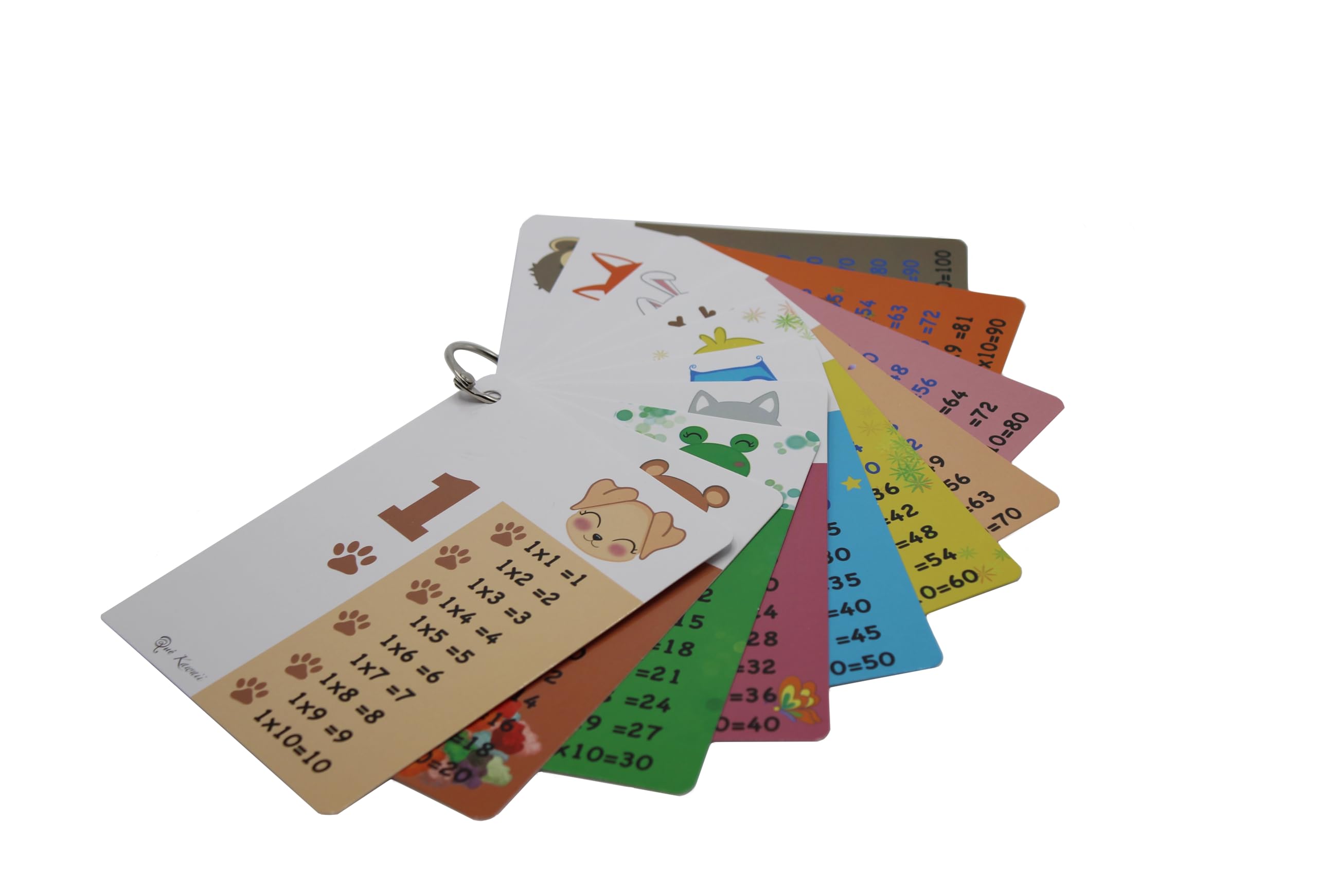 Qué Kawaii® Multiplication Tables for Learning Playing Portable Teaching Materia