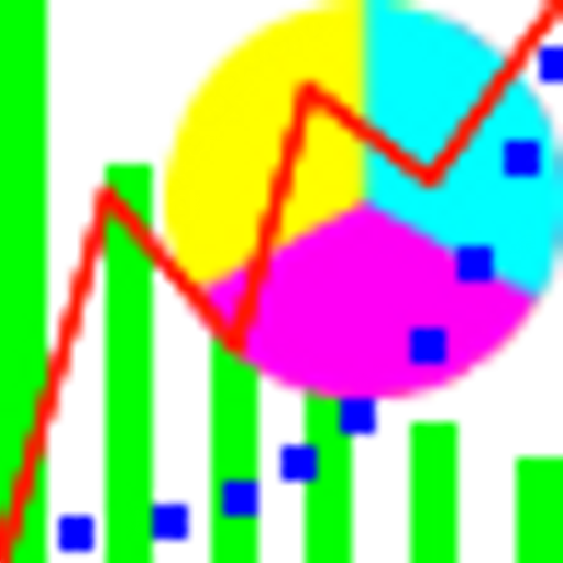 Instant Chart: draw charts quickly,read data from file or manual input value.PIE