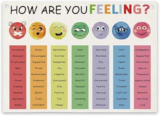 Therapy Wall Art, How are You Feelings Banner, Canvas Hanging Decor, Positive Affirmations Canvas Banner Flag, Wall Hanging for Therapy Room Classroom Social Worker School Counseling Office Decor