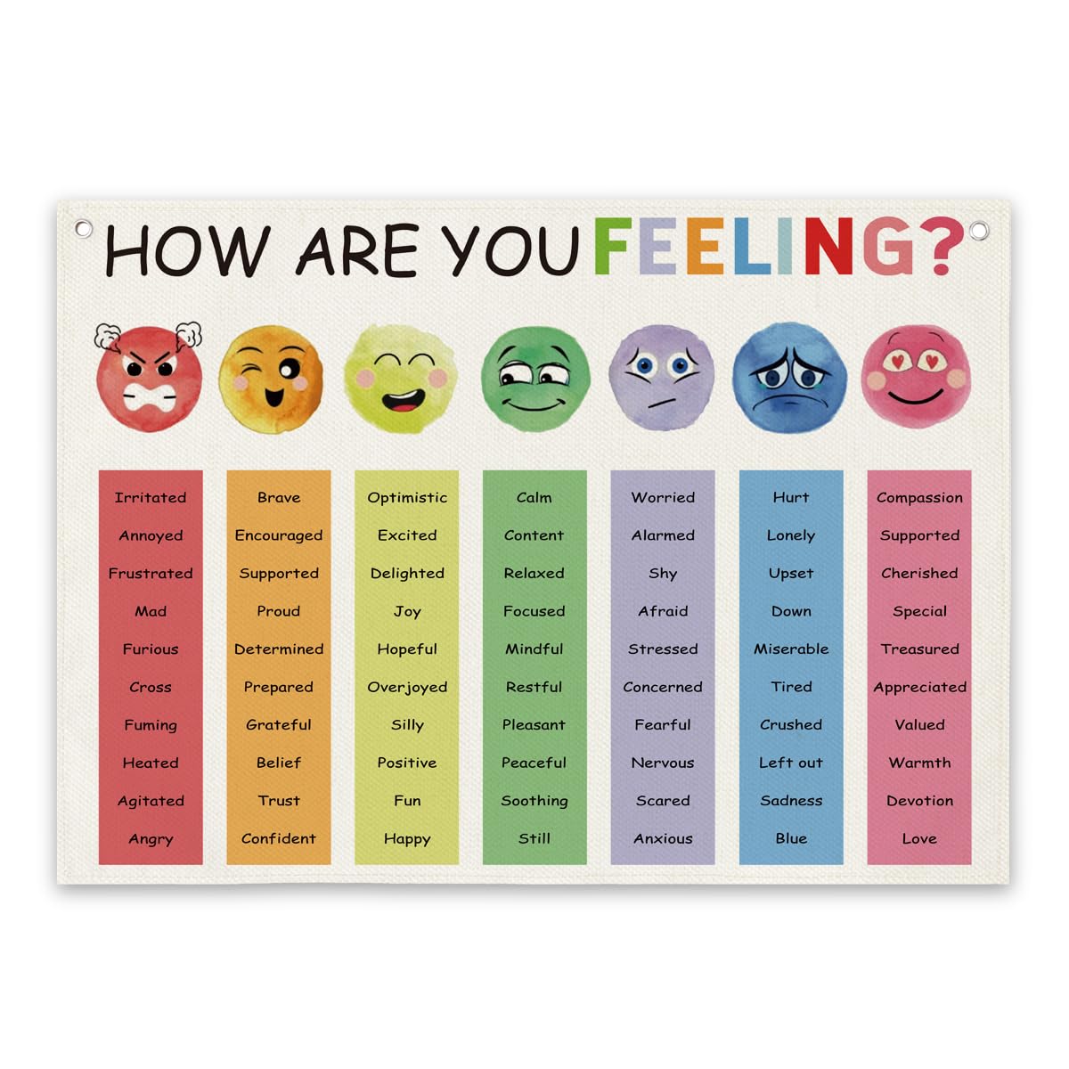Therapy Wall Art, How are You Feelings Banner, Canvas Hanging Decor, Positive Af