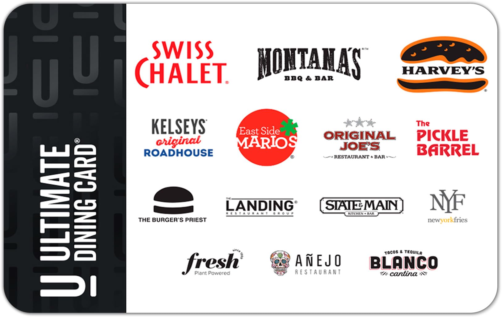 The Ultimate Dining Card eGift Card