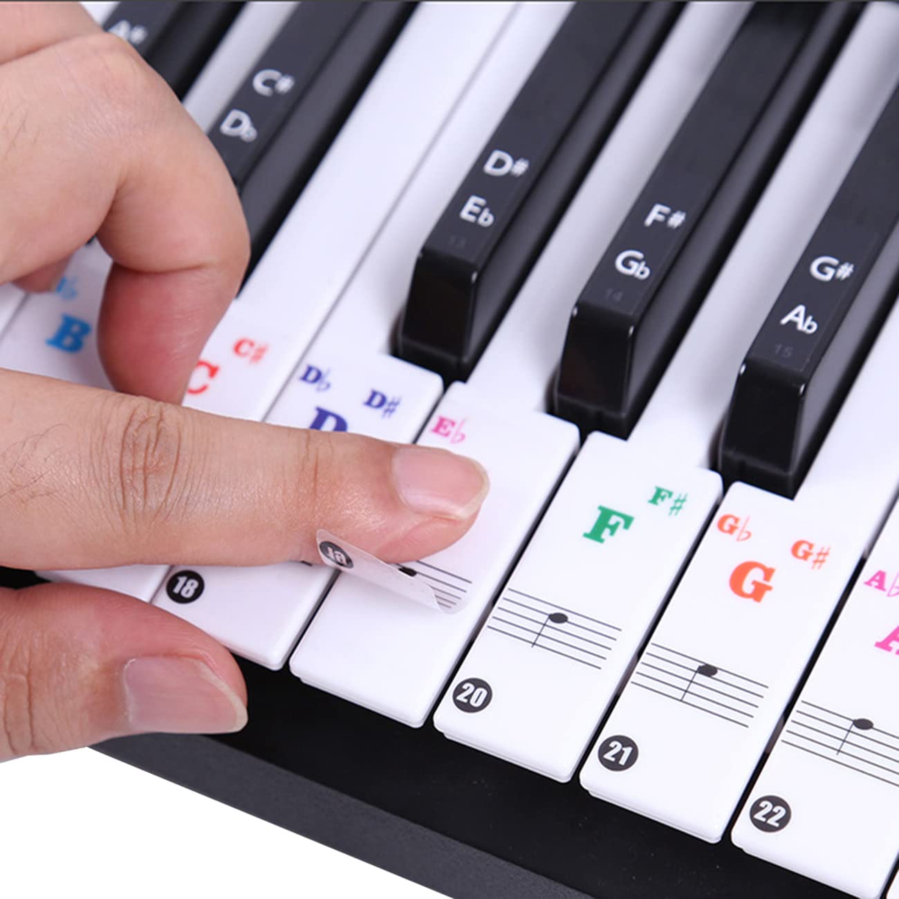 Piano Keyboard Stickers for 37,49,54,61,88 White and Black Keys,Electronic Piano