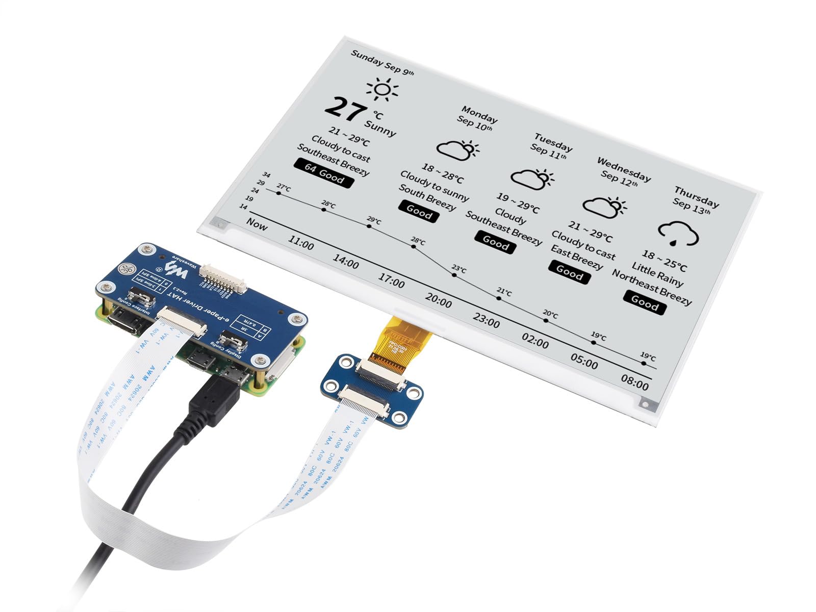 Waveshare 7.5inch E-Paper HAT Display Module, 800x480 Resolution, Supports Black