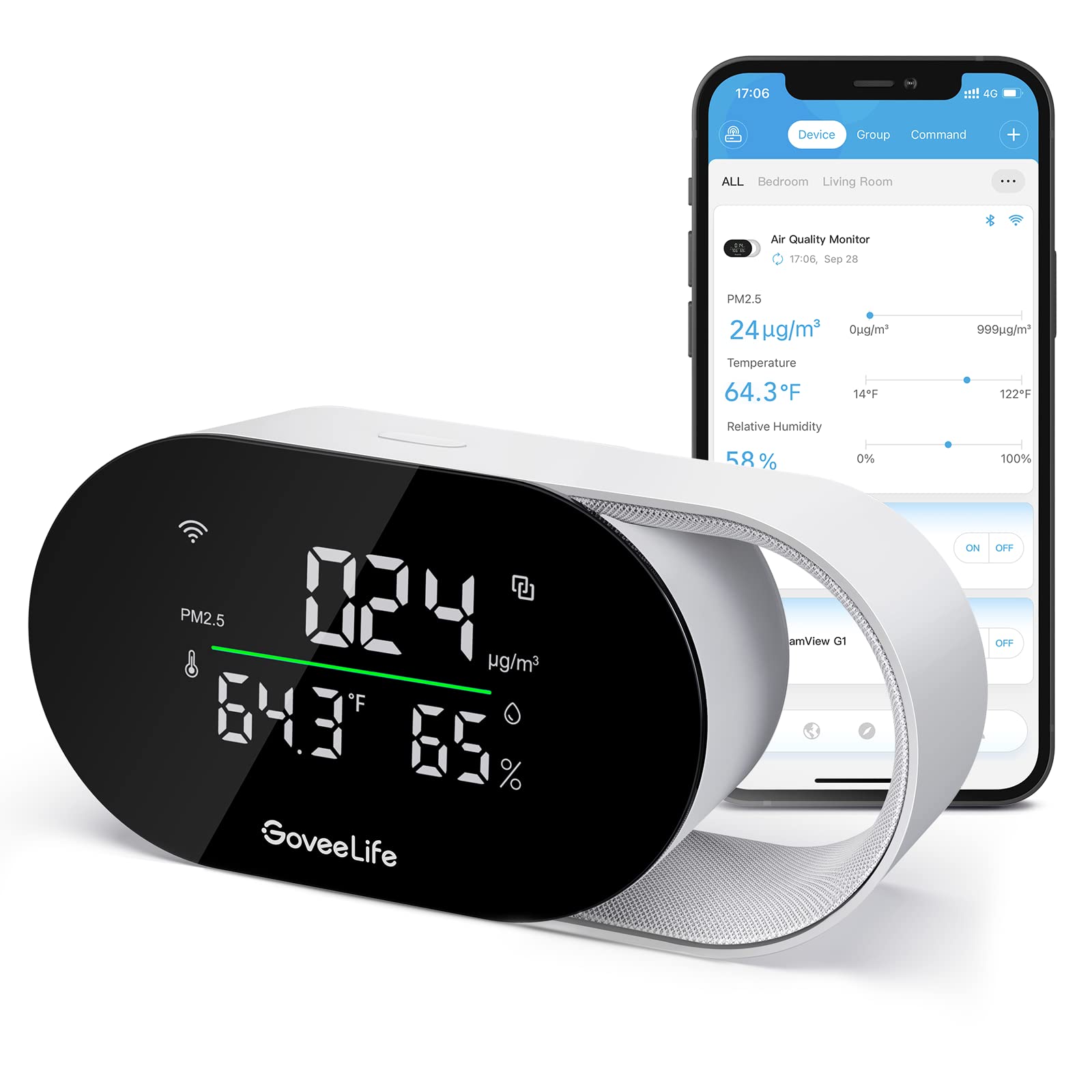 GoveeLife Smart Air Quality Monitor with PM2.5 H5106, LED Display Wired | Indoor