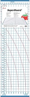 Dritz Superboard Folding Cutting Board 39" x 71" | Extra-large folding cutting surface with grid lines for precise fabric cutting and pattern layout