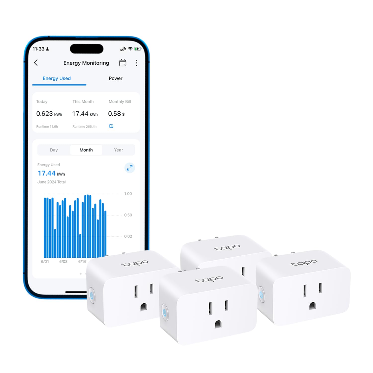 Tapo Smart Plug Wi-Fi, Energy Monitoring, P115(4-Pack), 15A | Works with Alexa &