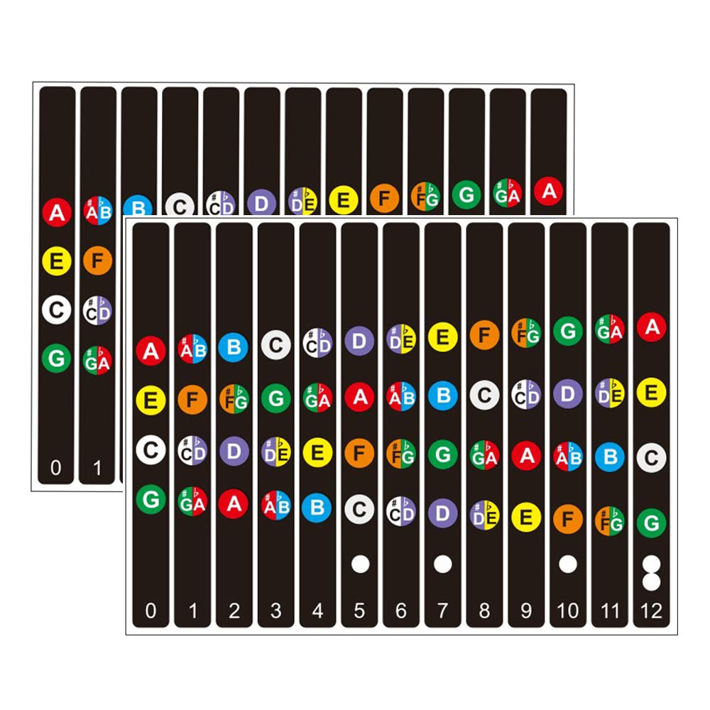 Koldot Ukulele Fretboard Stickers - Chord Fret Stickers & Note Sticker for Sopra