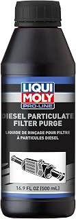 LIQUI MOLY Pro-Line Diesel Particulate Filter Purge | 500 ml | Quick cleaner | SKU: 20112