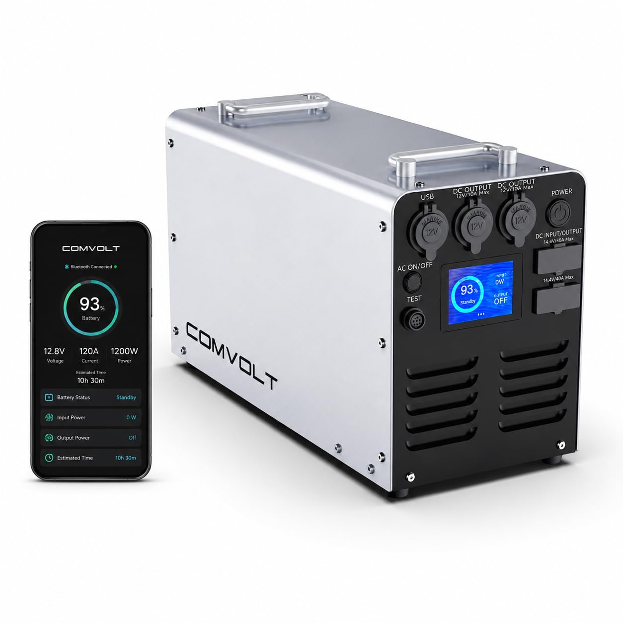 Comvolt Z4200UR RV Power System, 4198Wh 12.8V 328Ah LiFePO4 | Built-in 1800W Pur